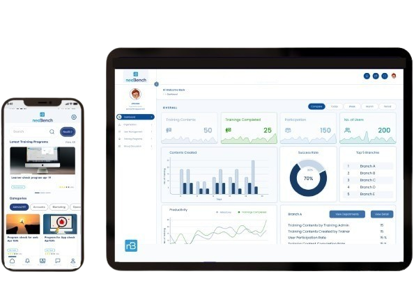 AI-powered learning Platform